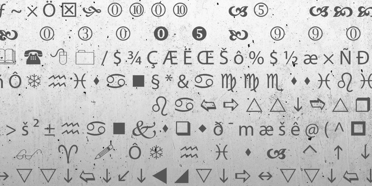 Understanding Special Characters and Unicode for Styled Text Across Platforms